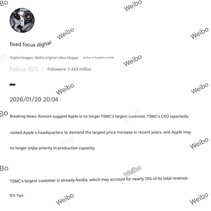 Apple 已不再是台积电的最大客户，可能不再享有优先访问权。(图片来源：定焦数码微博）