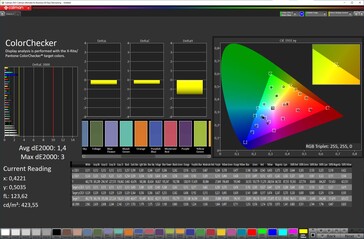 色彩保真度（色彩方案默认，色温默认，目标色彩空间sRGB）。