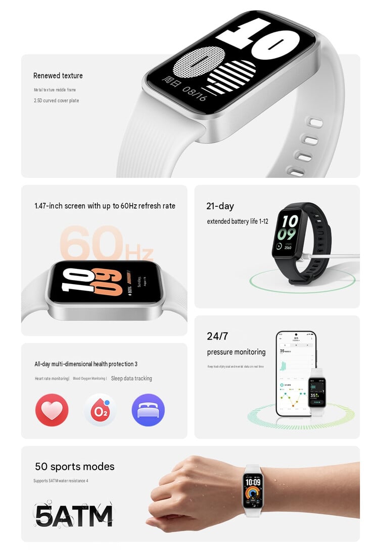 Redmi Band 4 的核心亮点(机器翻译)