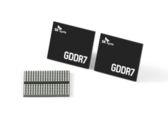 GDDR7 的运行速度可从 32Gbps 提升到 40Gbps。(图片来源：SK hynix）