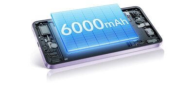 (图片来源：vivo）