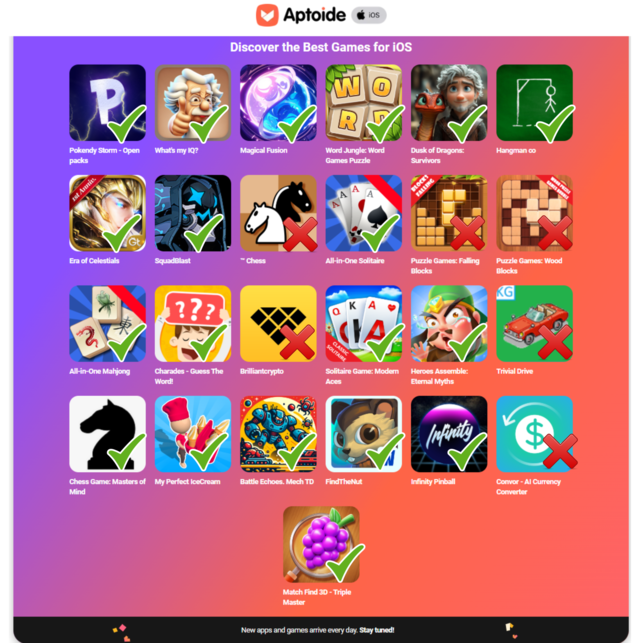 在 Aptoid iOS 欢迎页面上列出的 25 款应用程序中，只有 6 款似乎无法在 App Store 上下载，官方可能会提供更好的替代品（图片来源：Aptoid）。