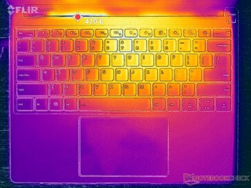 Prime95+FurMark 强调（C 封面）