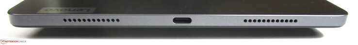 右图：扬声器、USB-C 3.2 Gen.1、扬声器
