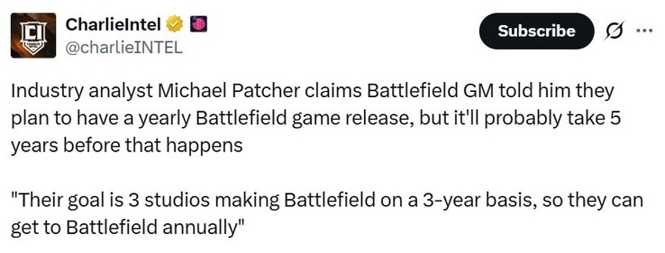 未来的《战地》游戏可能会每年发布一次。(图片来源：charlieINTEL on X）