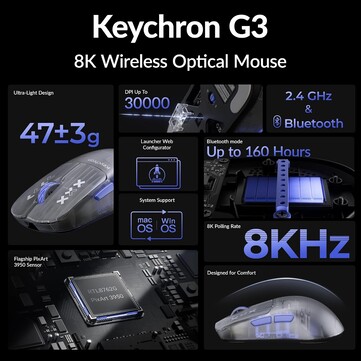 Keychron G3 游戏鼠标亮点