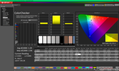 校准前的 ColorChecker