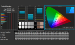 Calman ColorChecker已校准