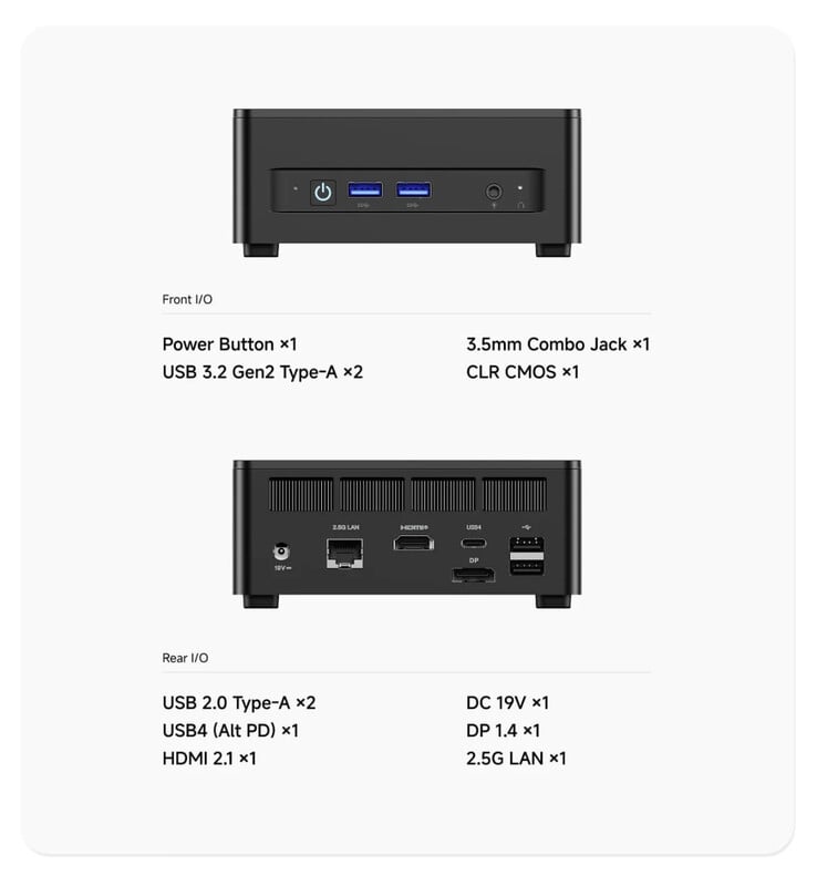 (图片来源：Minisforum）