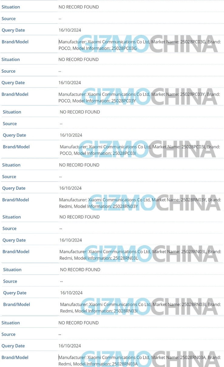 (图片来源：Gizmochina - 已编辑）