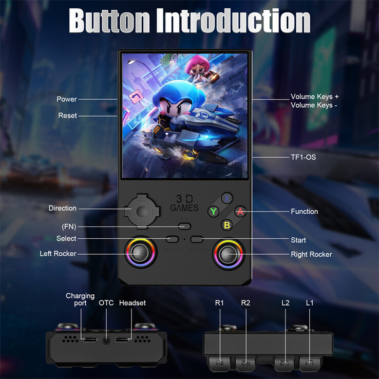 V40 Max：采用现代操控方式的新型游戏掌上电脑。(图片来源：制造商）