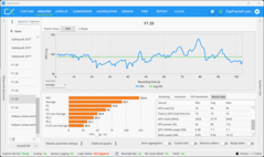 QHD 超高清 + DLSS + MFGx4 (5070)