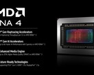 AMD RDNA 4 专为高端游戏、光线追踪和 ML 工作负载而打造。(图片来源：AMD）