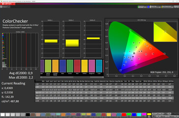 颜色（颜色模式：ZEISS，色温：标准，目标色彩空间：P3）。
