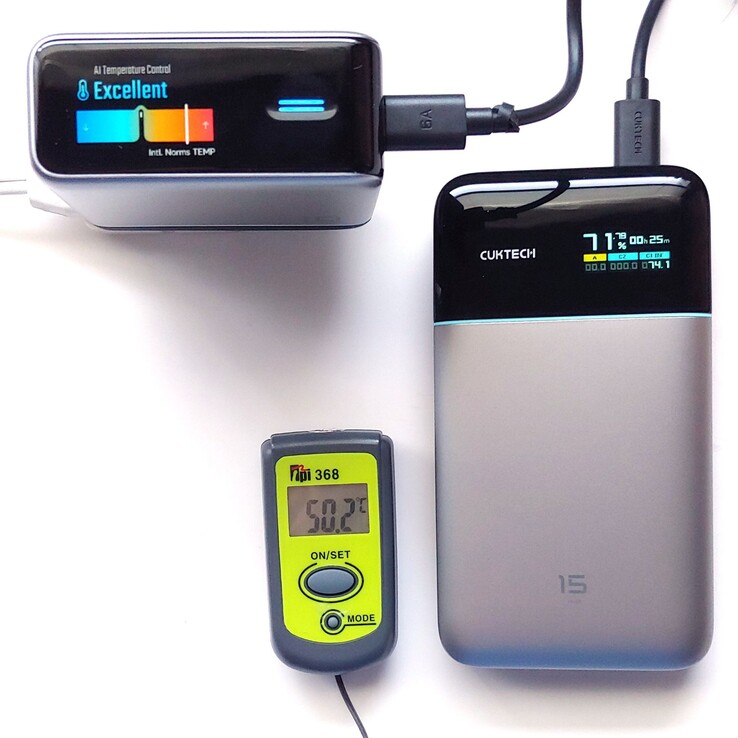 测试期间，Cuktech 10 Ultra 的温度达到 50.2°C（122.4°F）。