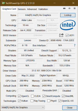 英特尔Iris XE7（80 EUs）iGPU