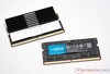 Minisforum EliteMini UM780 XTX - DDR5 内存（5600 MT/s）