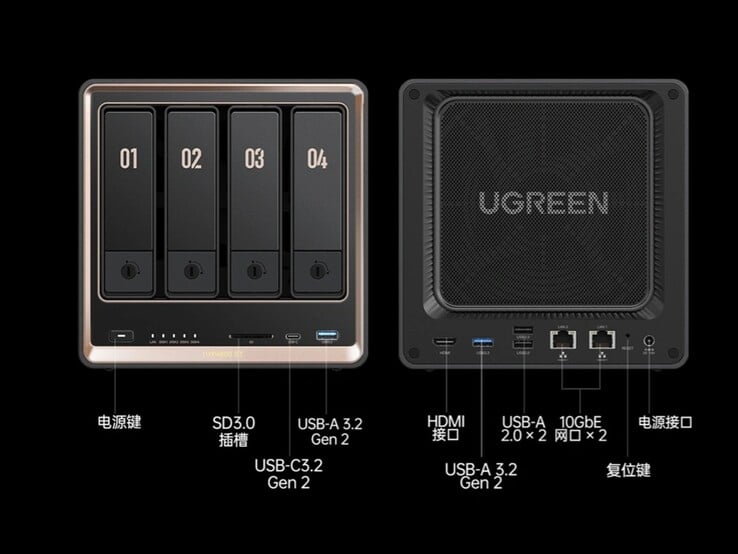 Ugreen DXP4800 GT NAS 端口