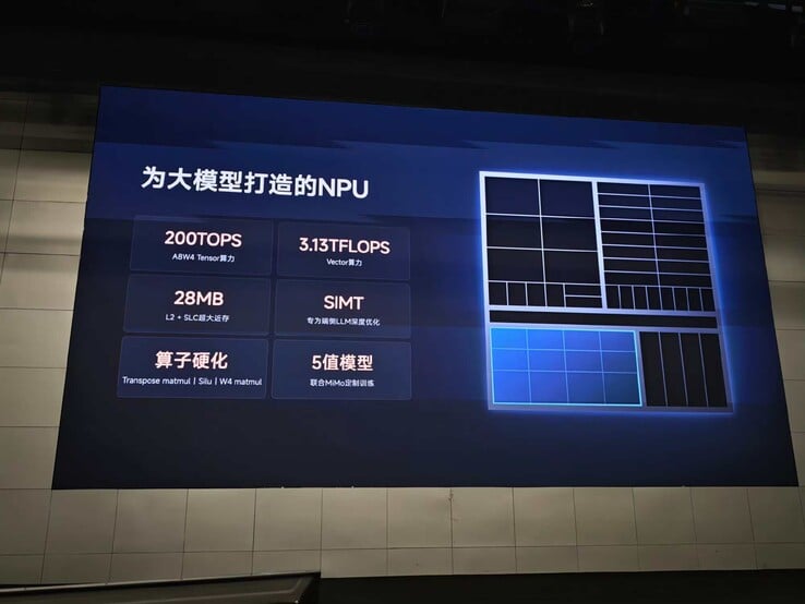 XRing o3 NPU 详解