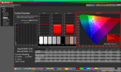 校准后的 ColorChecker