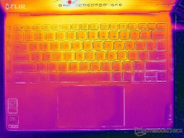 系统空闲（C 盖）