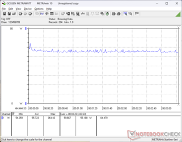 赛博朋克 2077》1080p 超高清消费