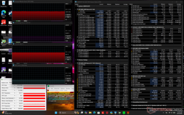Prime95+FurMark 压力