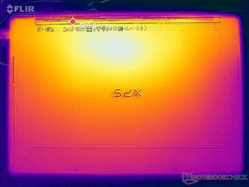Prime95+FurMark 强调（D 封面）