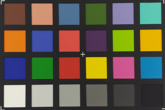 ColorChecker