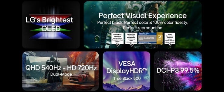 LG UltraGear 27GX790B-B 的亮点。(图片来源：LG via Amazon）