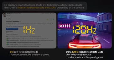 显示器可尽可能降低刷新率，以节约能源。