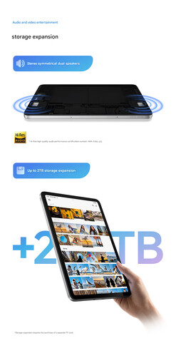 平板电脑支持扬声器和 TF 卡（机译）