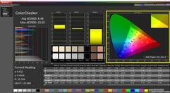 ColorChecker（已校准）