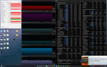 Prime95+FurMark 压力