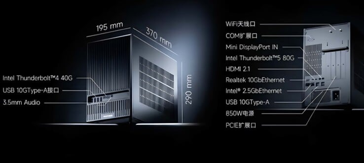 DeskOne A1 工作站配备了丰富的接口。