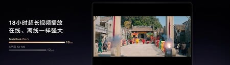 华为的一张幻灯片声称,这两款笔记本电脑在电池续航方面存在巨大差距