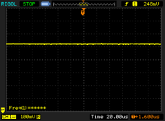 100 %时的PWM