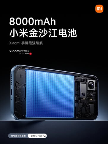 小米 17 Max 配备 8,000mAh 电池。