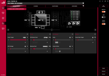 带 12V-2x6 指示灯的华硕 GPU Tweak III 实用程序