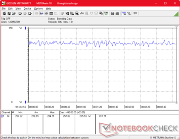 赛博朋克 2077》1080p 超高清消费