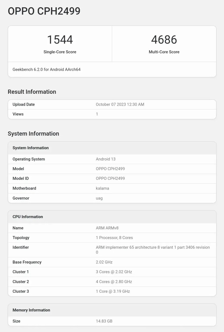 OnePlus Open 首次进入 Geekbench（？）(来源：Geekbench via SparrowsNews）