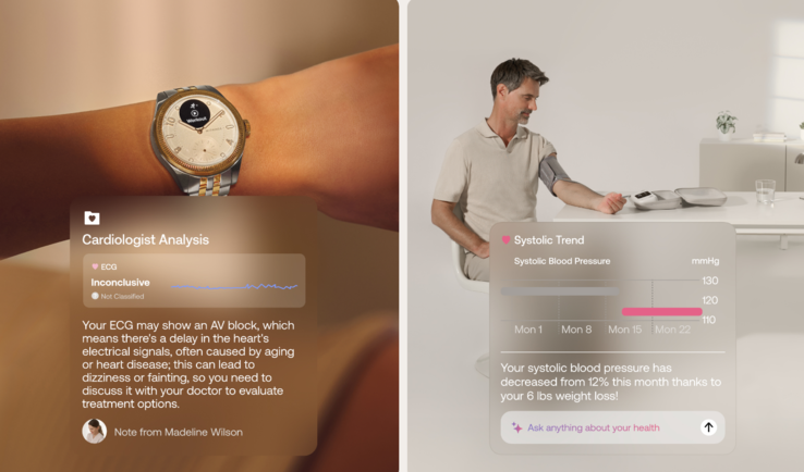 Withings Intelligence旨在提供强大的洞察力。(图片来源：Withings）