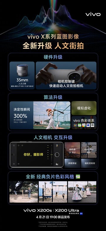 (图片来源：vivo）