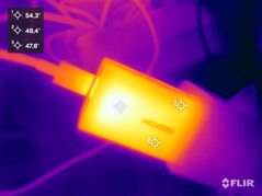 压力测试期间的电源装置