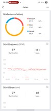 Amazfit Active 2：培训