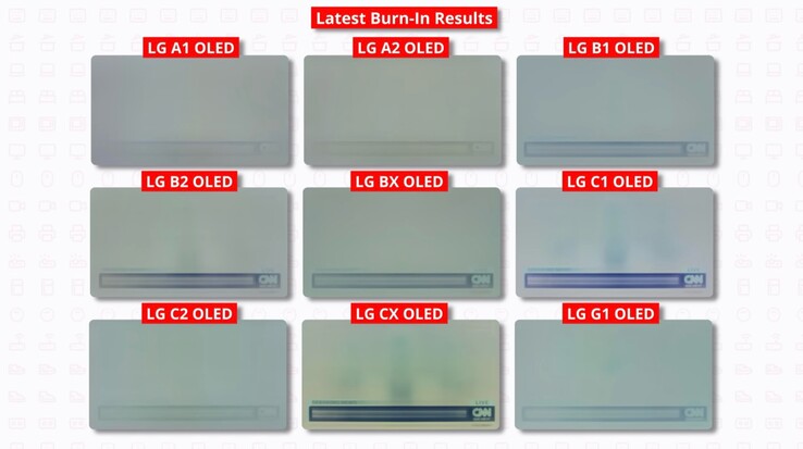 OLED 烧损仍然是一个问题，但正常使用情况下需要很长时间才能显现出来（图片来源：Rtings）