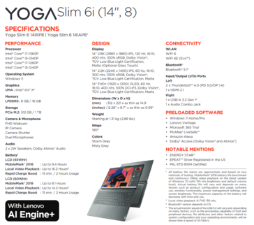 联想Yoga Slim 6i规格