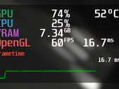 MangoHud 可为 Linux 玩家提供 FPS、系统负载和硬件温度等有用信息（图片：GitHub）。