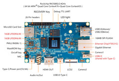 橙色 Pi 5（图片来源：Orange Pi）