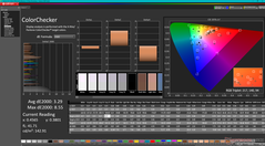 校准前的ColorChecker